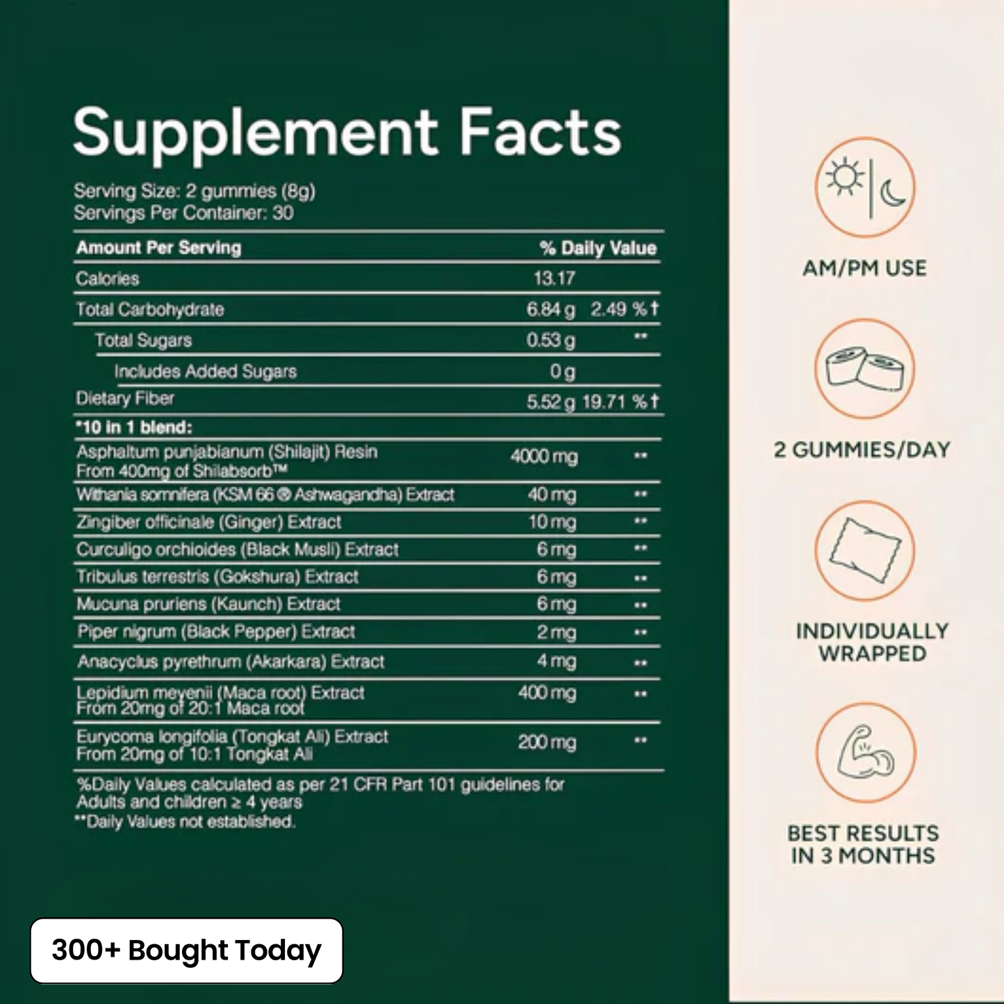 Natural Testosterone Support