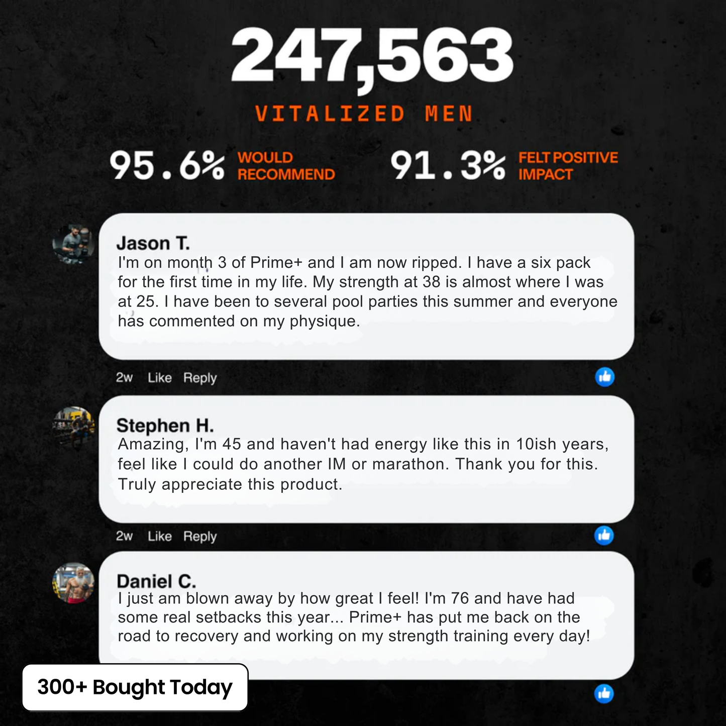 Natural Testosterone Support