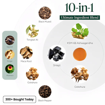 Natural Testosterone Support